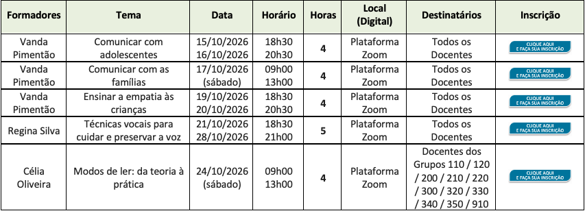 ACD's Outubro