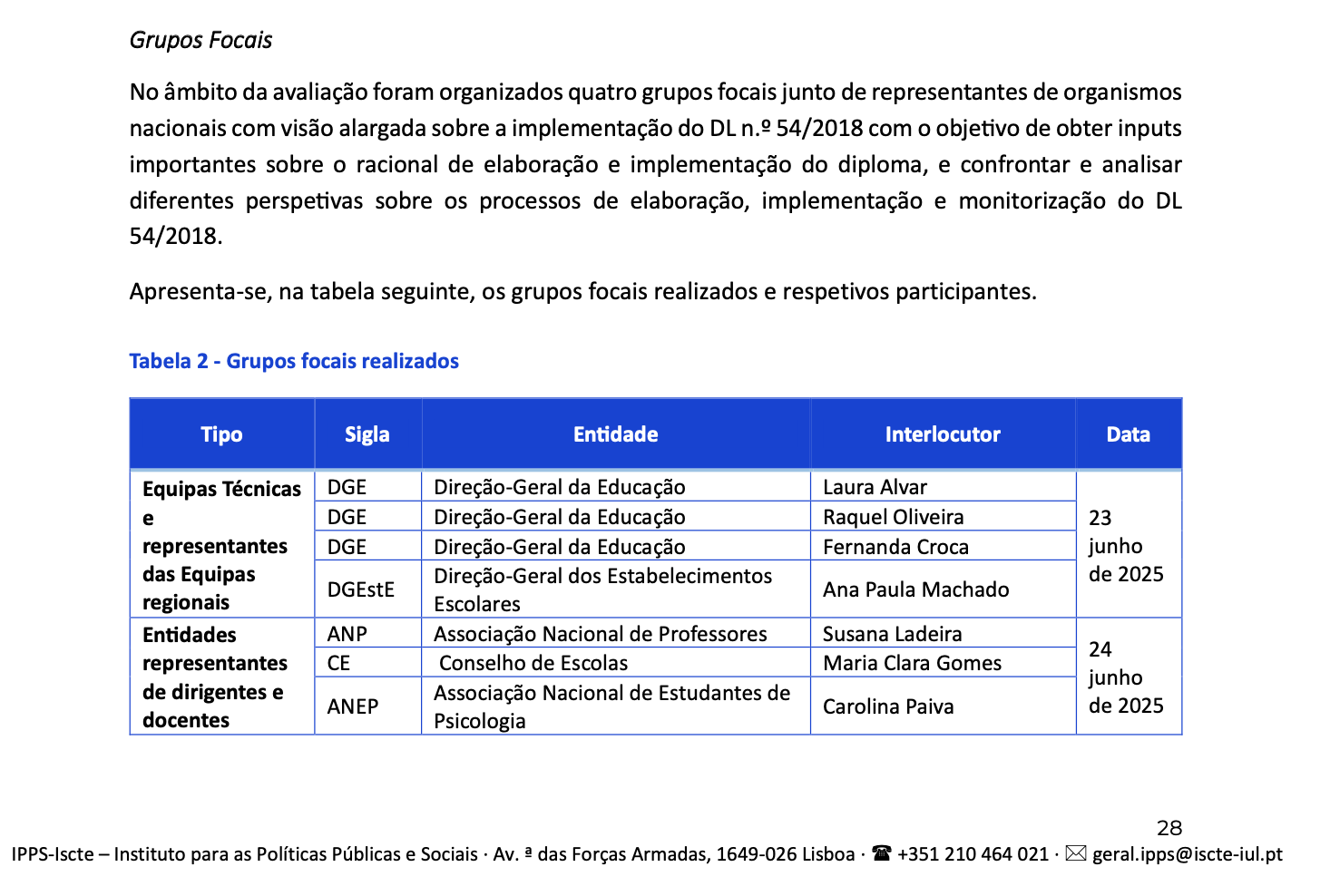 Avaliação da Educação Inclusiva (PESSOAS 2030)