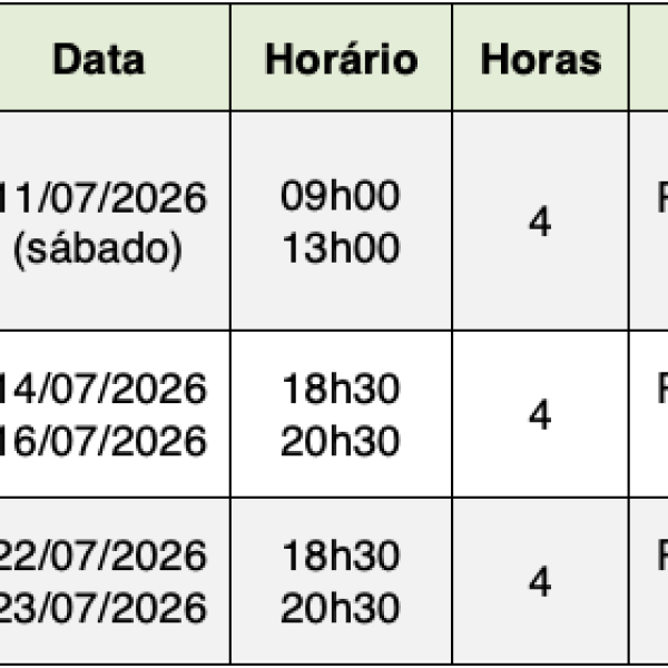 ACD´s julho