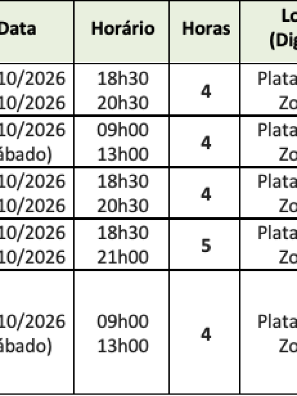 ACD's Outubro