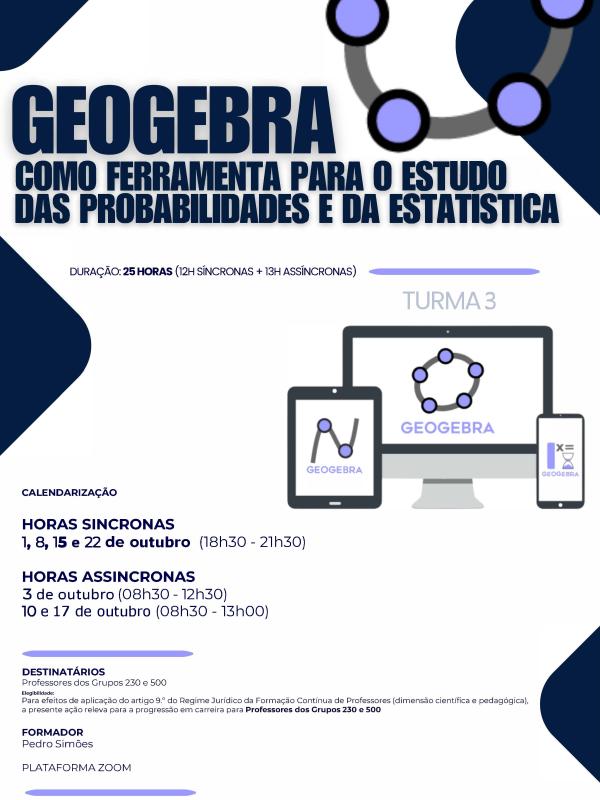 Geogebra